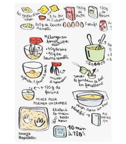 Sale Carte Recette Lemon Bars Anjuna Boutan Cartes Postales